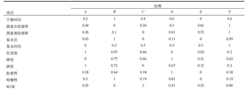 微信圖片_2025-10-30_144320_653
