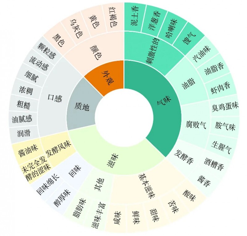 微信圖片_2025-11-24_165343_273